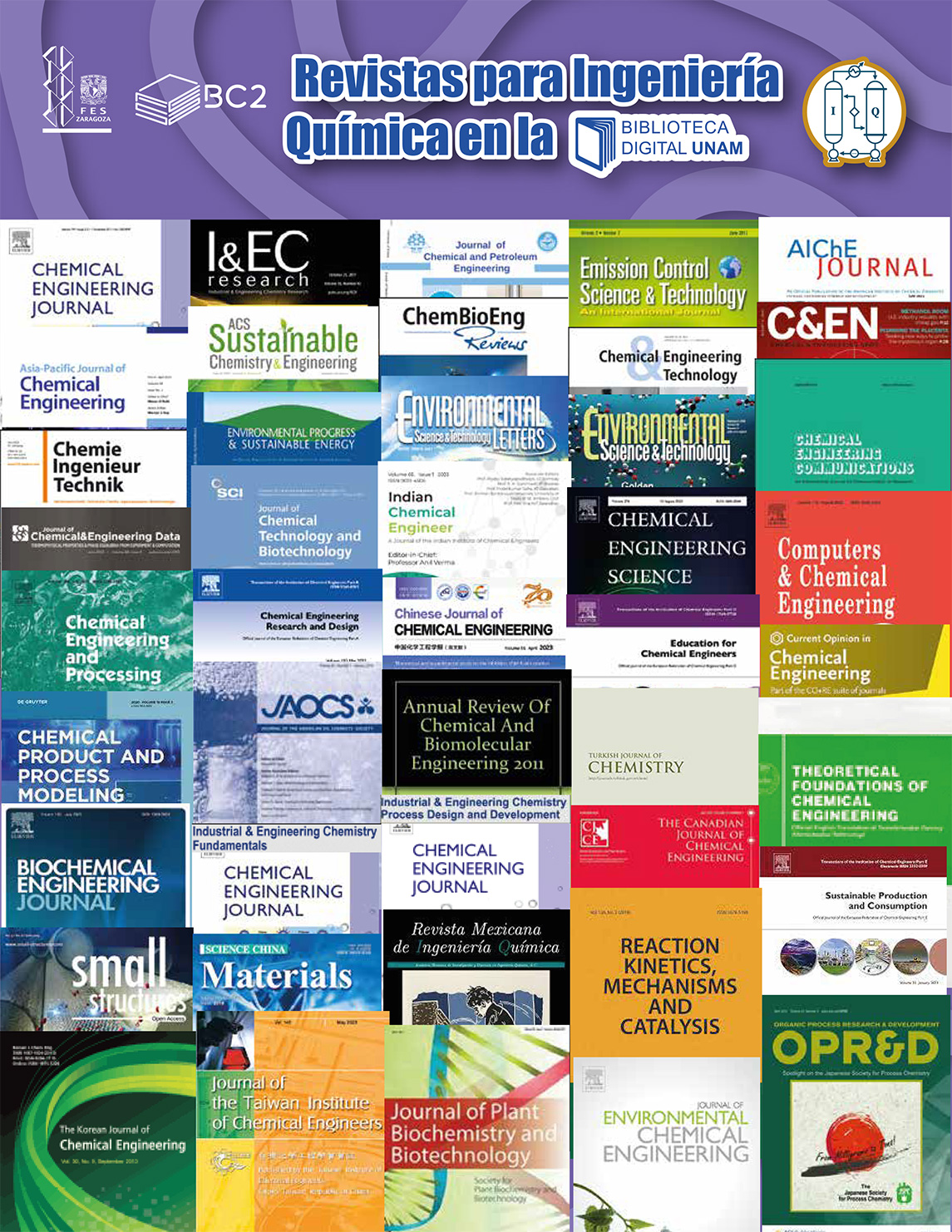Collage Revistas Ingeniería Química Biblioteca Digital Zaragoza