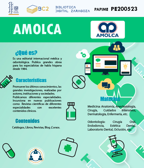 Infografía Amolca