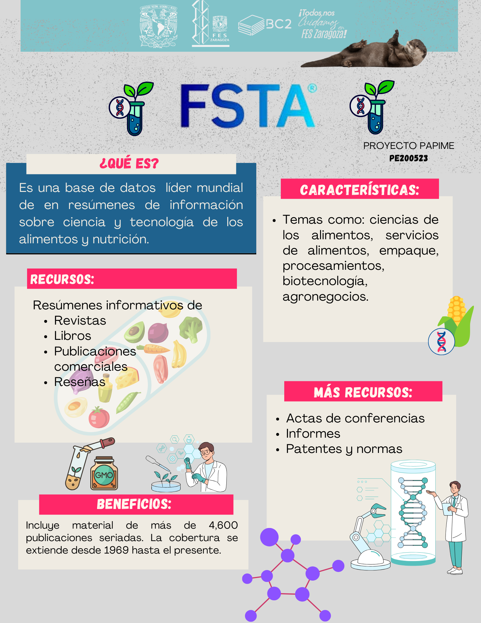 Infografía FSTA