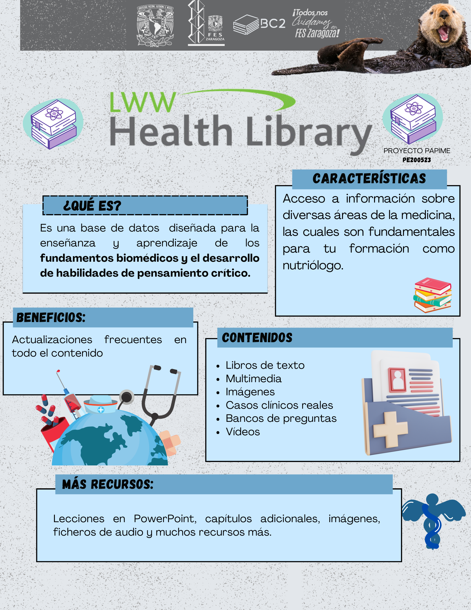 Infografía Health Library