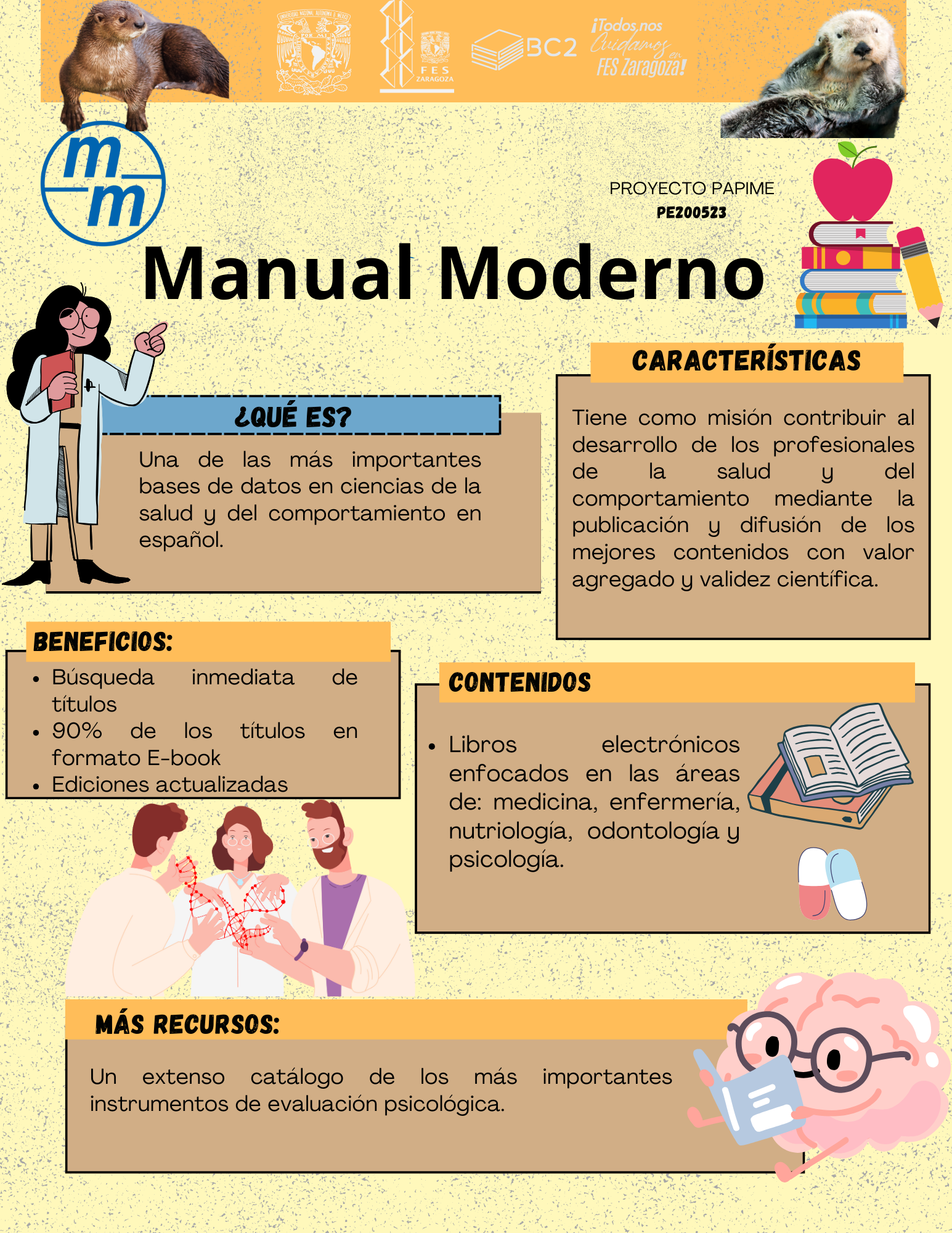 Infografía Manual Moderno