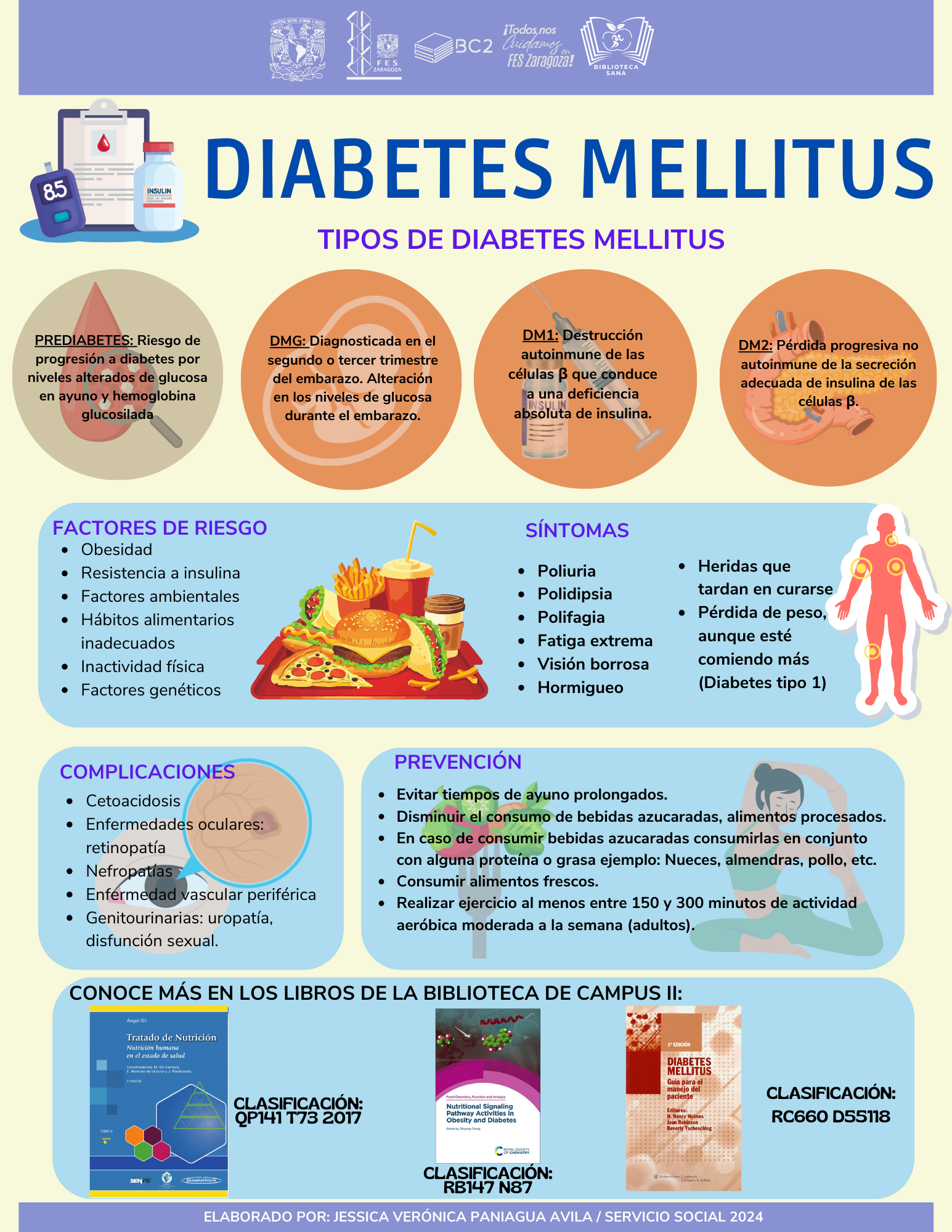Infografía Diabetes Mellitus