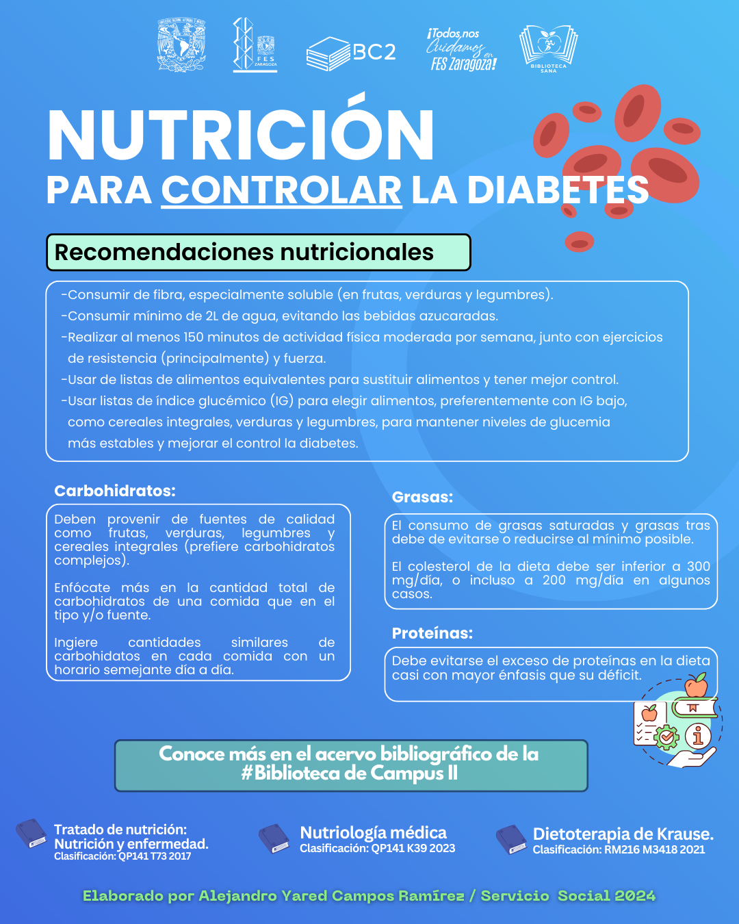 Infografía Nutrición para Controlar la Diabetes