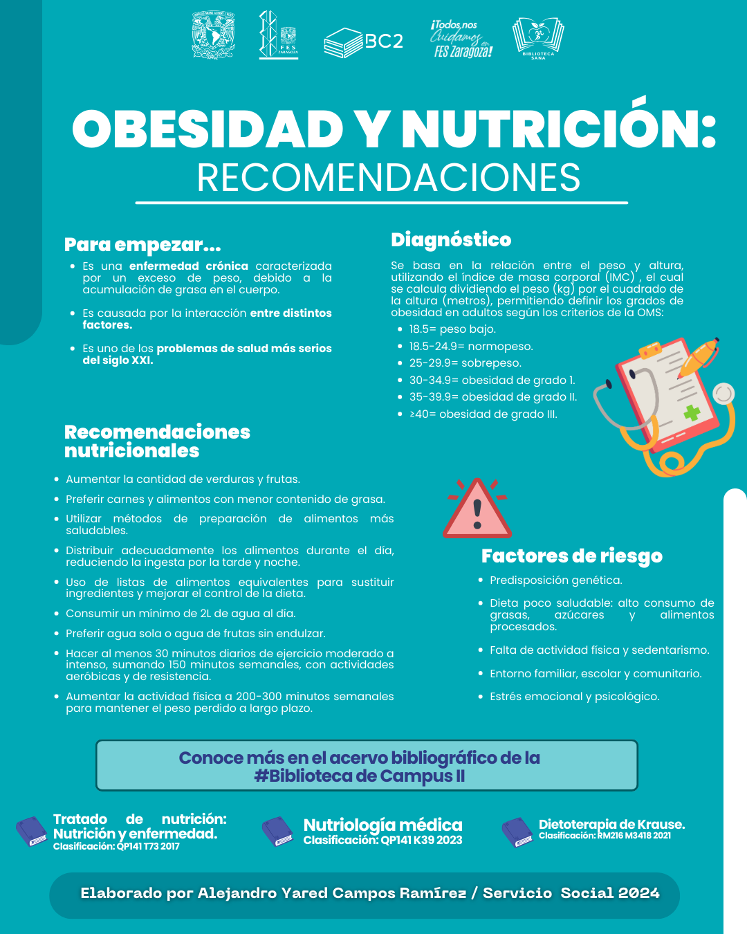 Infografía Obesidad y Nutrición: Recomendaciones