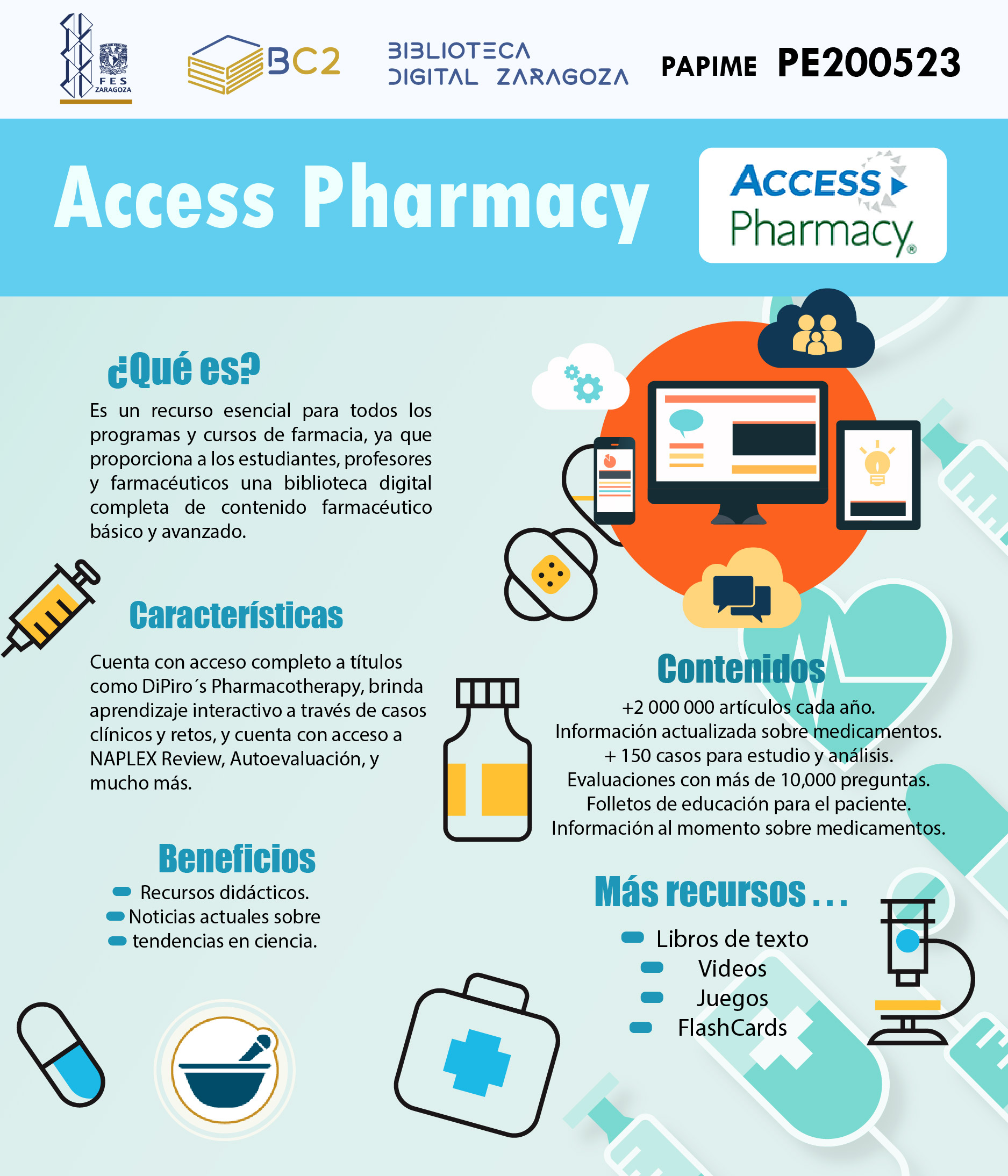 Infografía Access Pharmacy
