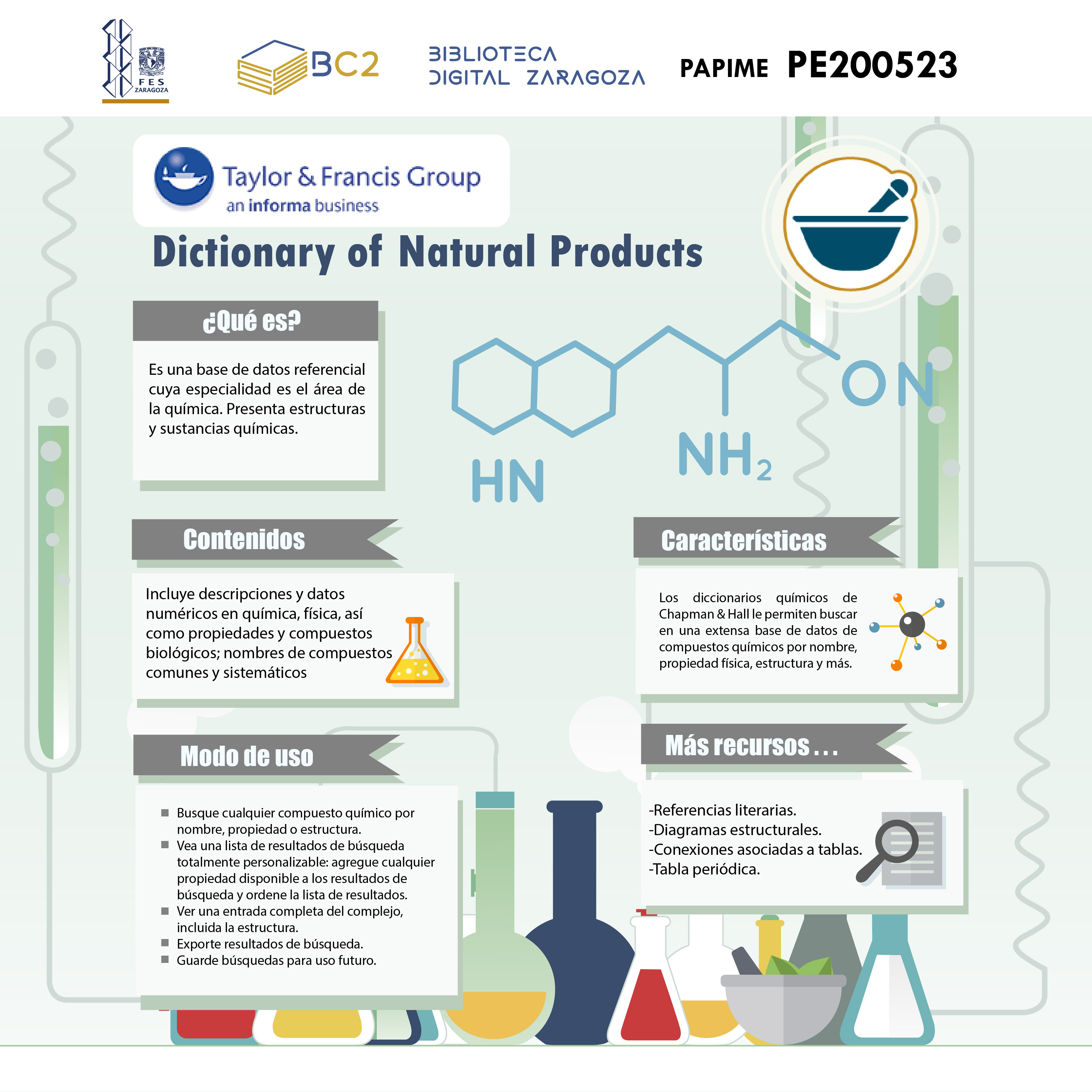Infografía Dictionary of Natural Products