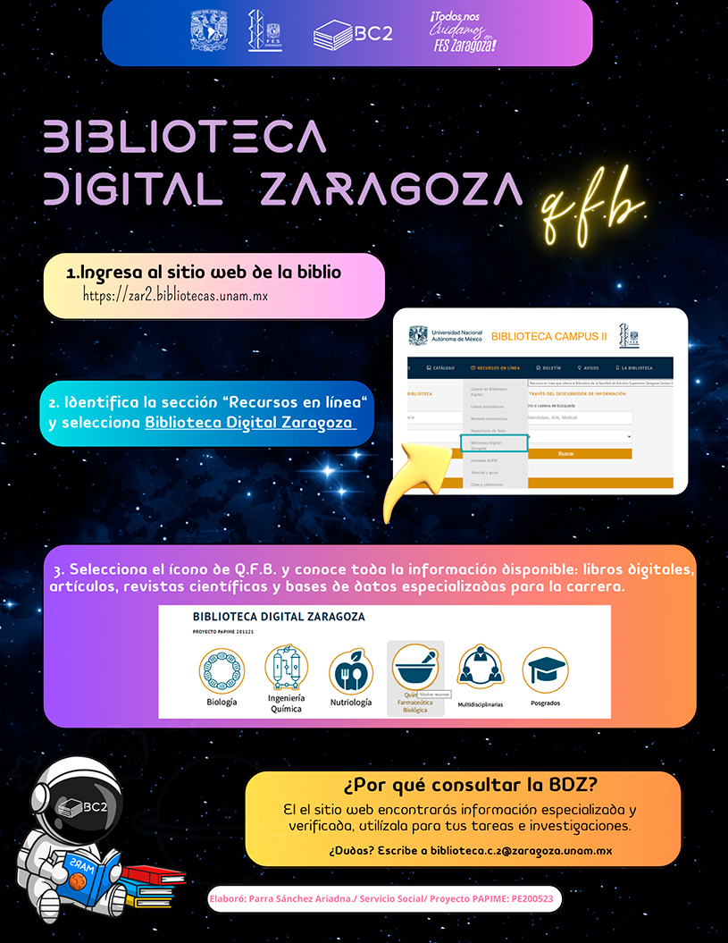 Infografía Búsqueda de información para Q.F.B. desde la Biblioteca Digital Zaragoza