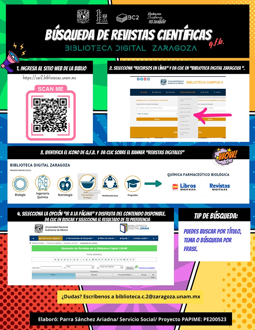 Infografía Búsqueda de revistas científicas para Q.F.B desde la Biblioteca Digital Zaragoza