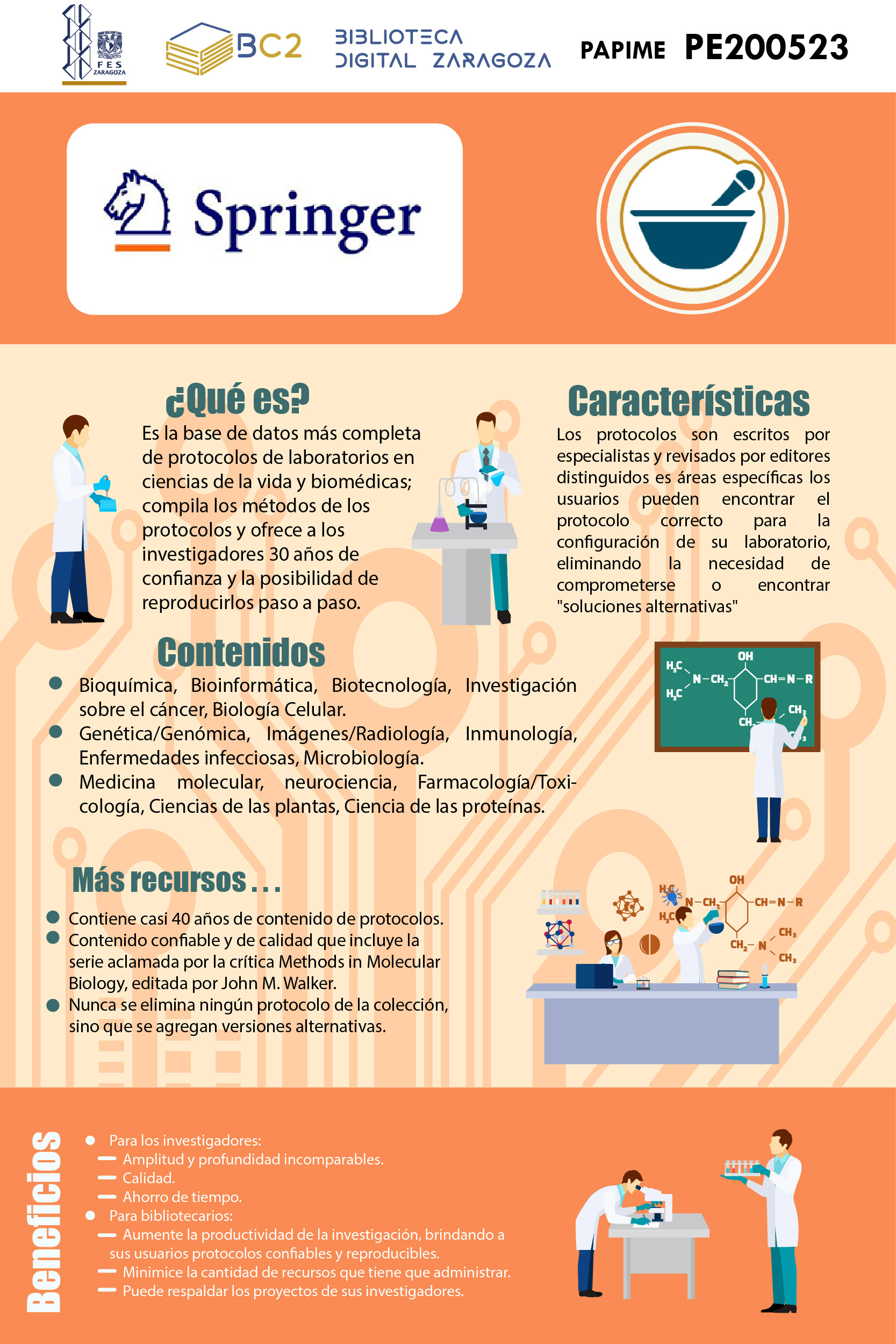 Infografía Springer Protocols