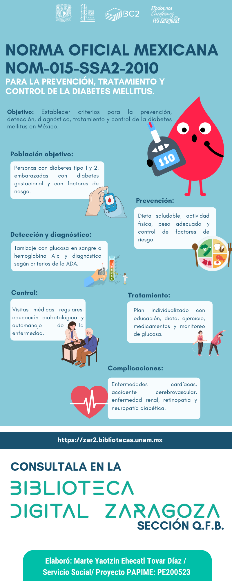 Infografía Norma NOM-015-SSA2-2010