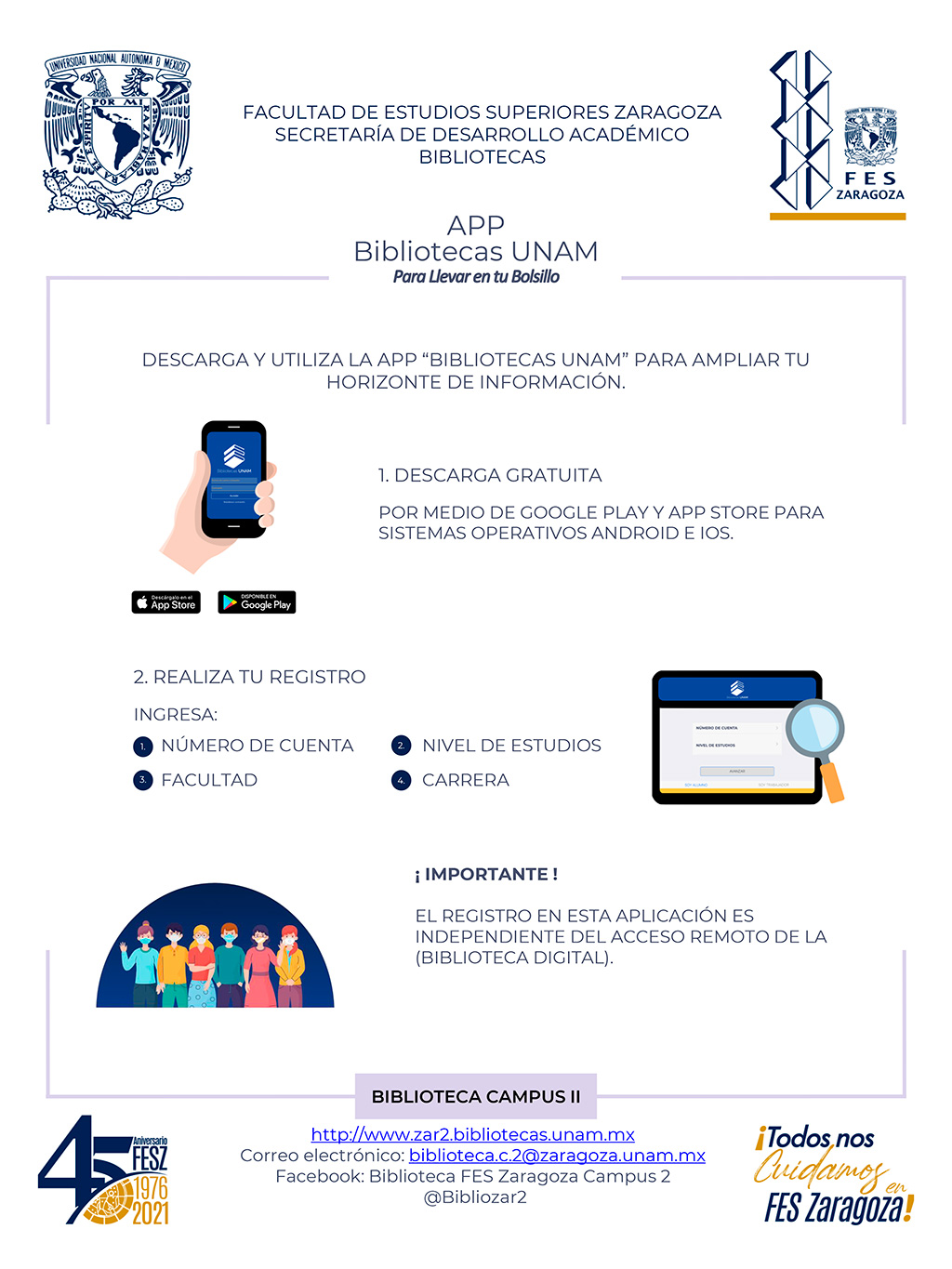 Infografía App Bibliotecas UNAM